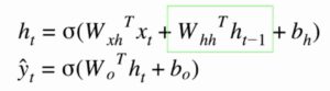 RNN_Formulae