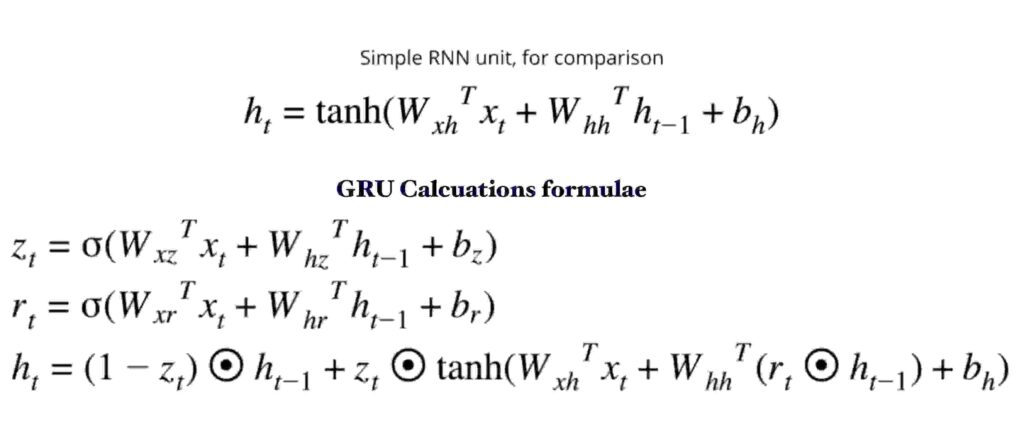 RNN vs GRU